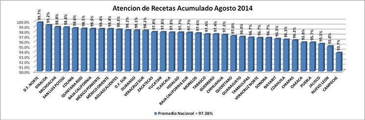 IMAGEN ABASTO