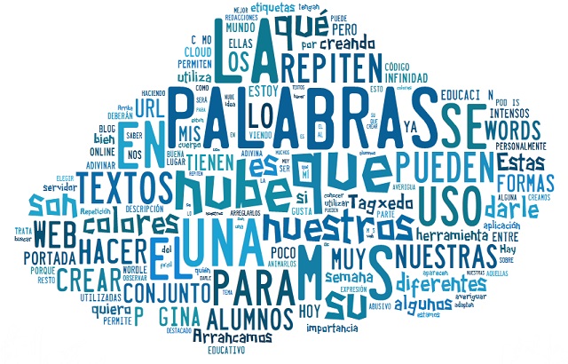 Nube-de-palabras