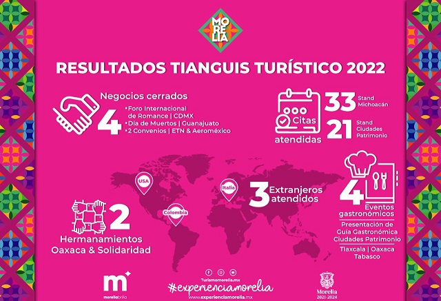 WhatsApp Image 2022-05-30 at 1.33.17 PM