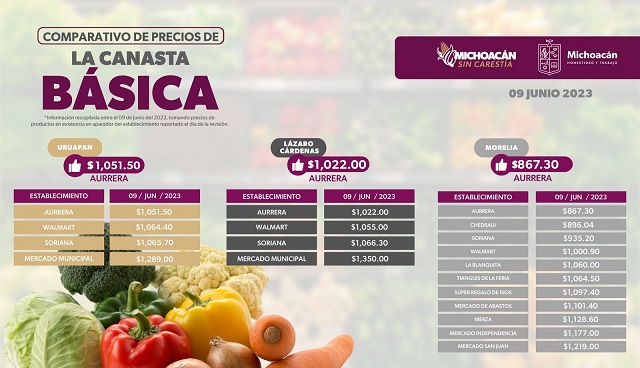 Imagen de WhatsApp 2023-06-12 a las 11.06.30