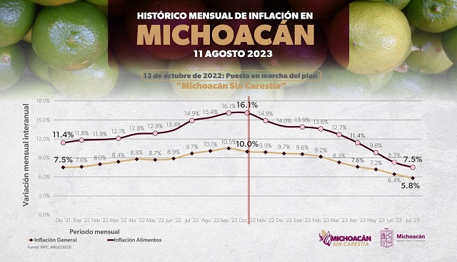 Imagen de WhatsApp 2023-08-15 a las 16.54.43